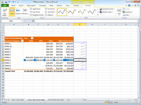 Hosted Microsoft Excel 2010